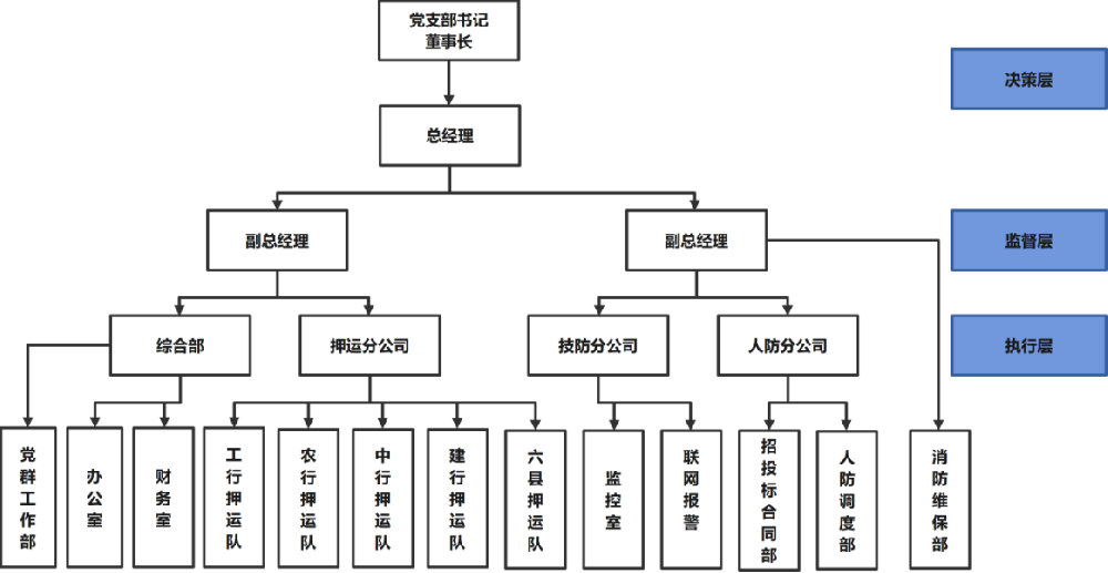 微信图片_20240311100158.png