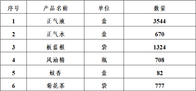 b6322fd7b99dd54f35c0f044d2070ee.png