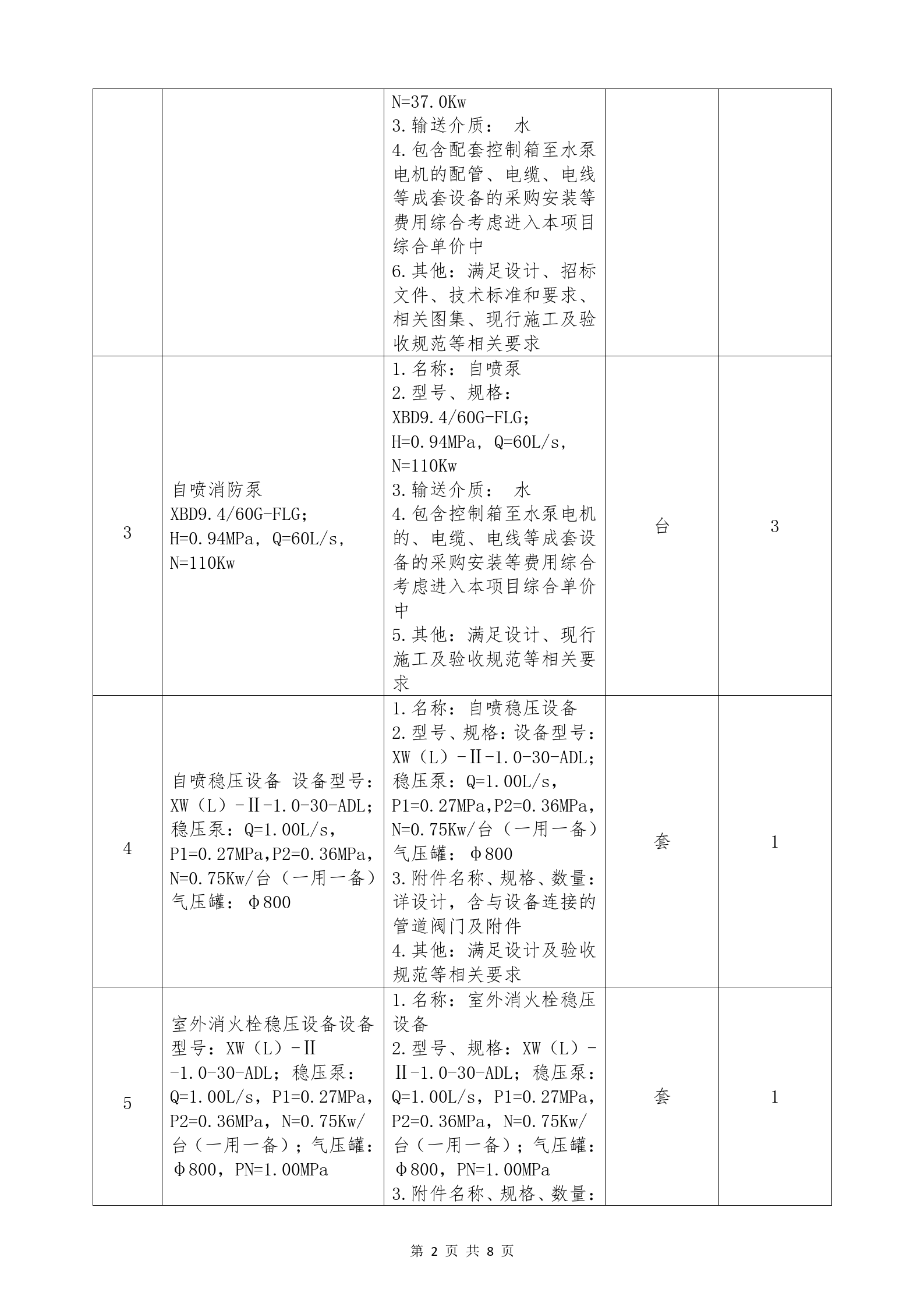 5.8三中心消防泵组询价公告_02.png