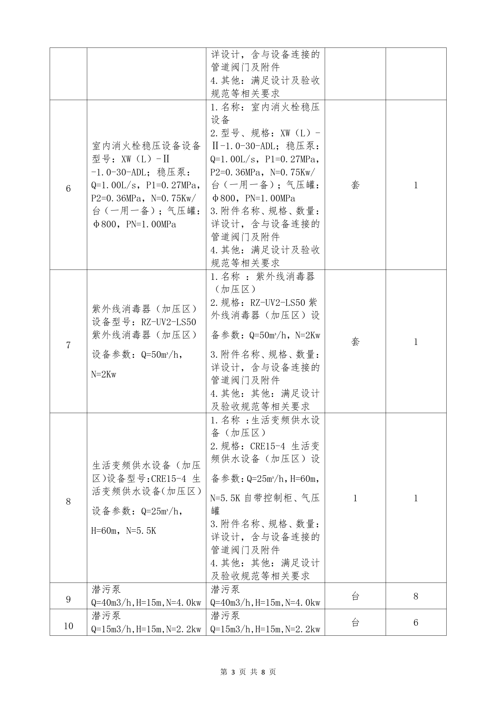 5.8三中心消防泵组询价公告_03.png
