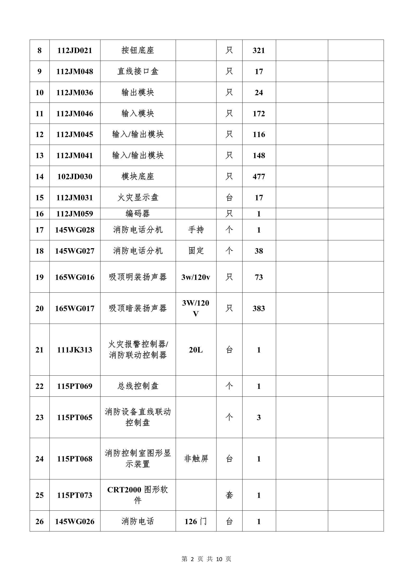 南充市精神卫生中心门诊综合大楼水电、消防工程消防报警设备、控制设备、应急照明灯具材料采购（第二次）询价公告_02.png