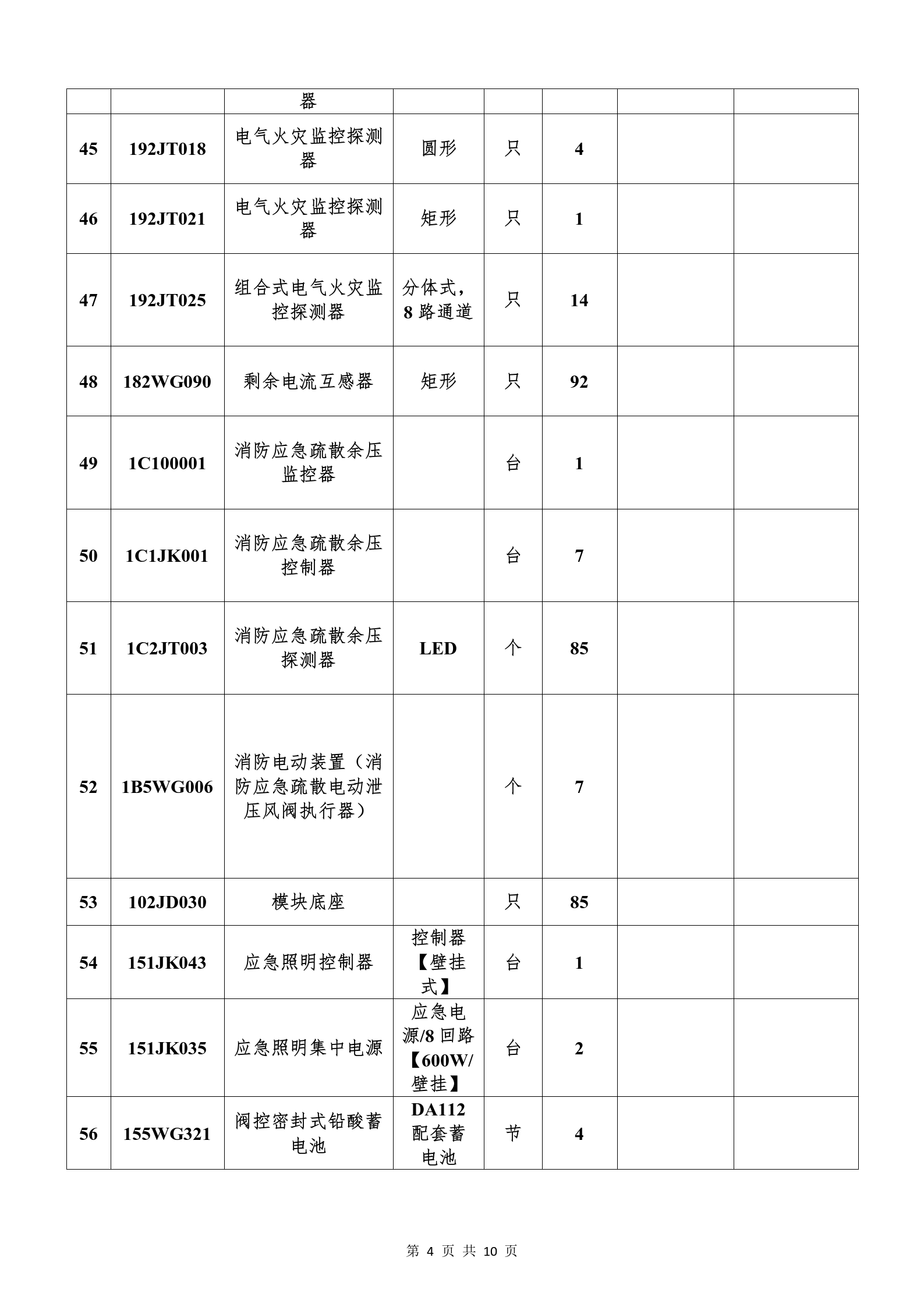 南充市精神卫生中心门诊综合大楼水电、消防工程消防报警设备、控制设备、应急照明灯具材料采购（第二次）询价公告_04.png